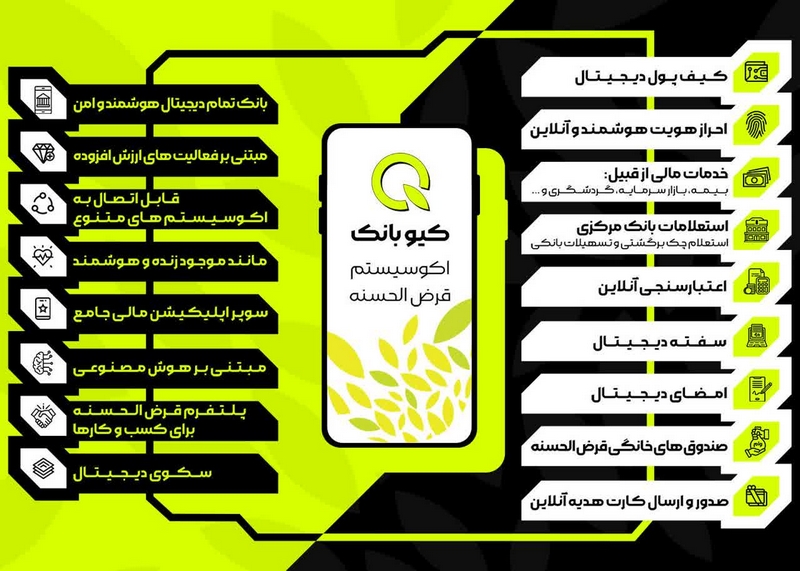 بانک تمام دیجیتال قرض الحسنه بانک مهر ایران راه اندازی شد