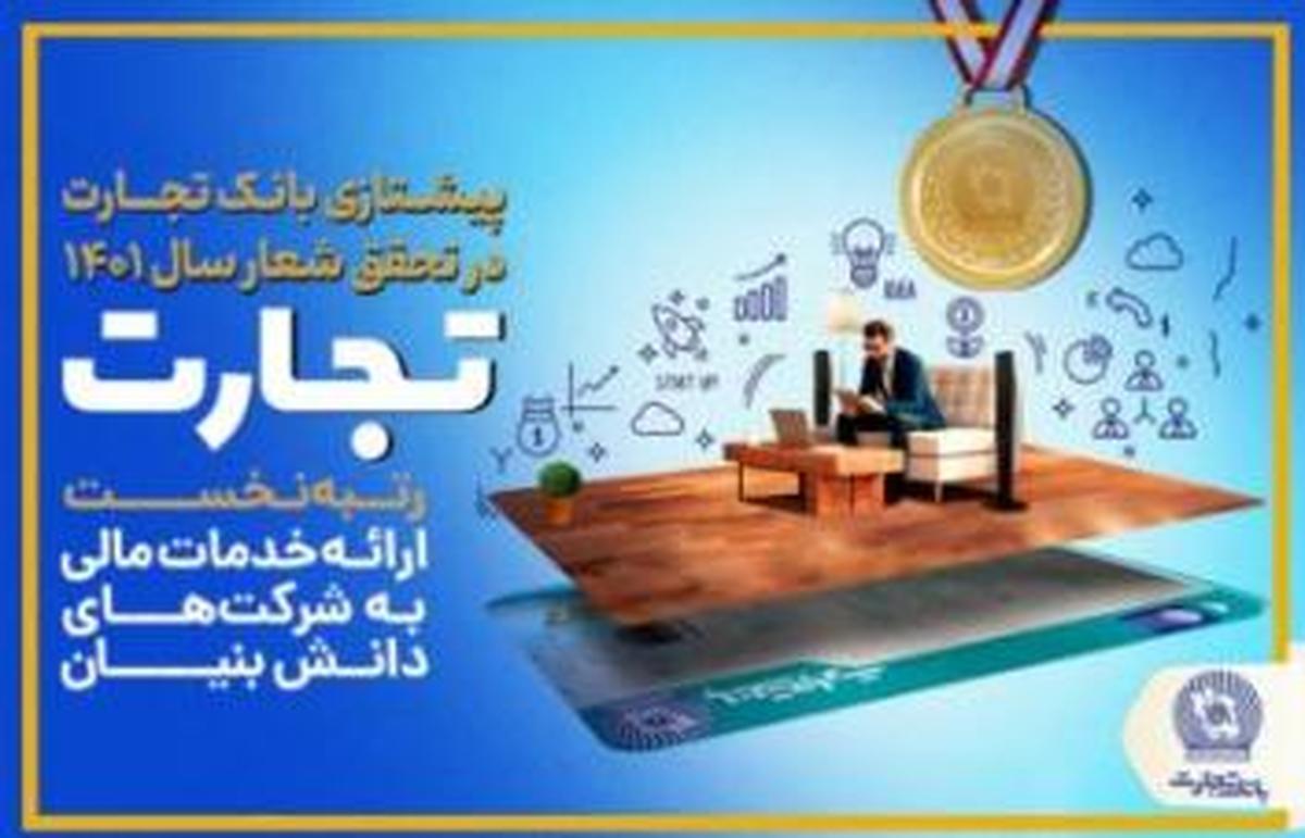 با کسب رتبه نخست در ارائه خدمات مالی به شرکت‌های دانش بنیان محقق شد